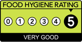 food hygiene score